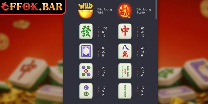 Bí kíp chinh phục Đường Mạt Chược FFOK từ các chuyên gia