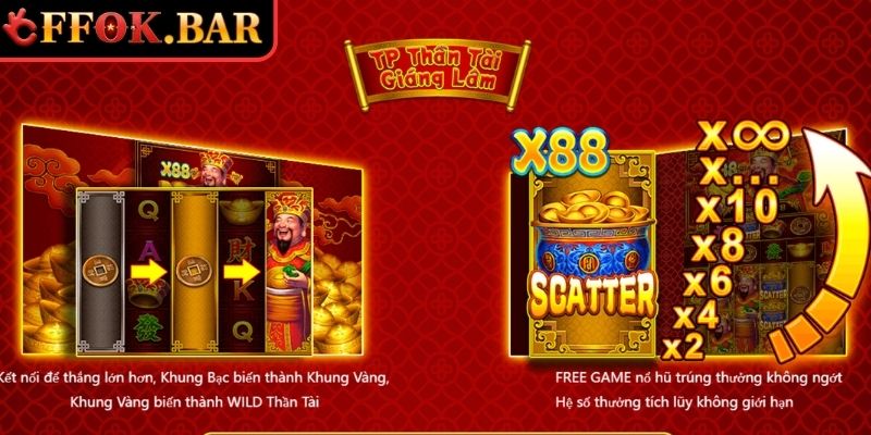 Khám phá chinh phục nổ hũ Thần Tài Giáng Lâm FFOK
