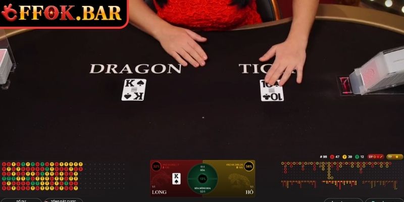 Lựa chọn thời điểm đặt cược trong Rồng Hổ FFOK online