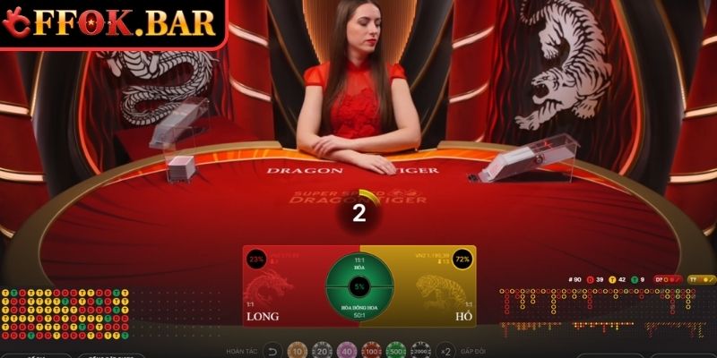 Xác định kết quả khi chơi rồng hổ FFOK trực tuyến