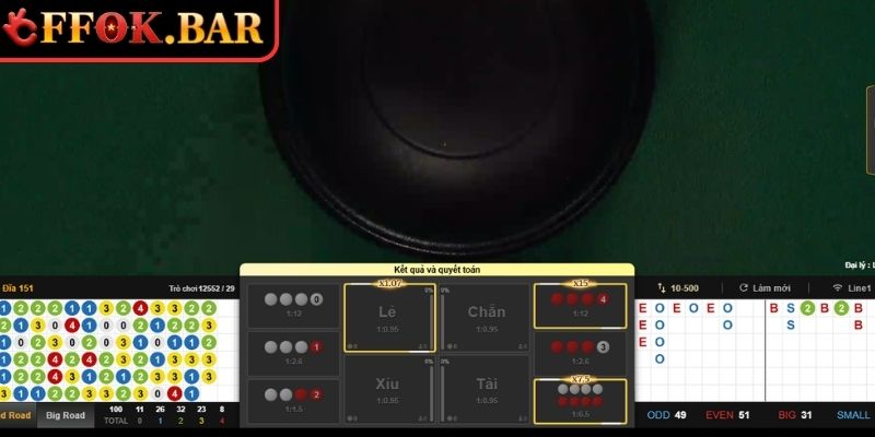 Tổng quan về Xóc Đĩa FFoK Online
